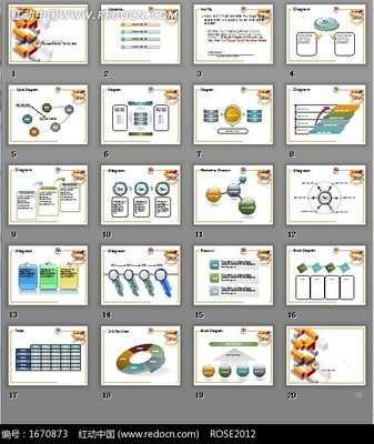 企業(yè)營銷方案PPT模版設計 助力專業(yè)營銷策劃與形象構建