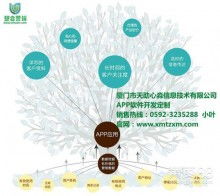 融合策略與美學(xué) 企業(yè)營銷策劃與形象設(shè)計(jì)的雙輪驅(qū)動