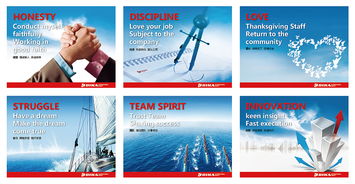 迪卡國際集團(tuán) 以卓越UI設(shè)計(jì)賦能企業(yè)營銷策劃與品牌形象構(gòu)建